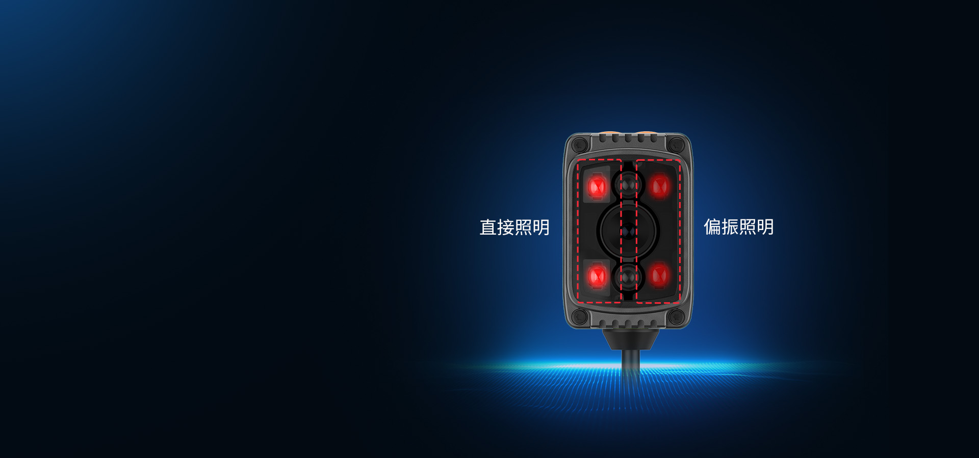 半偏振照明自由切换
无惧反光场景