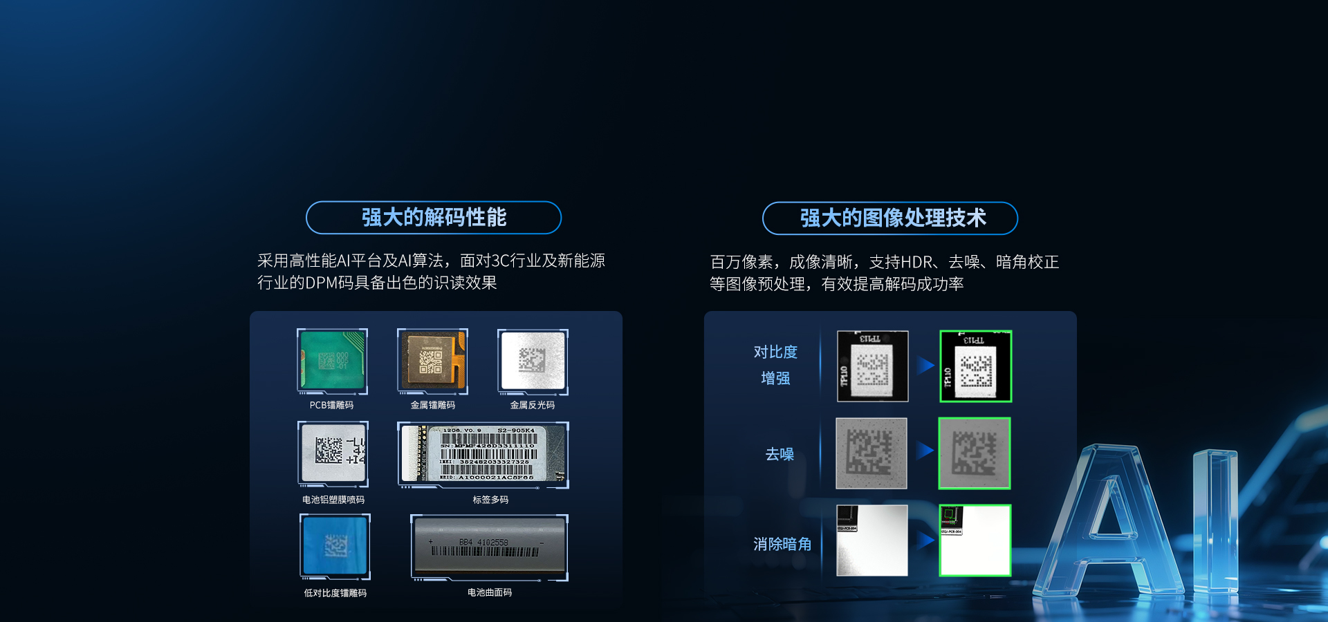 AI处理器+AI算法
