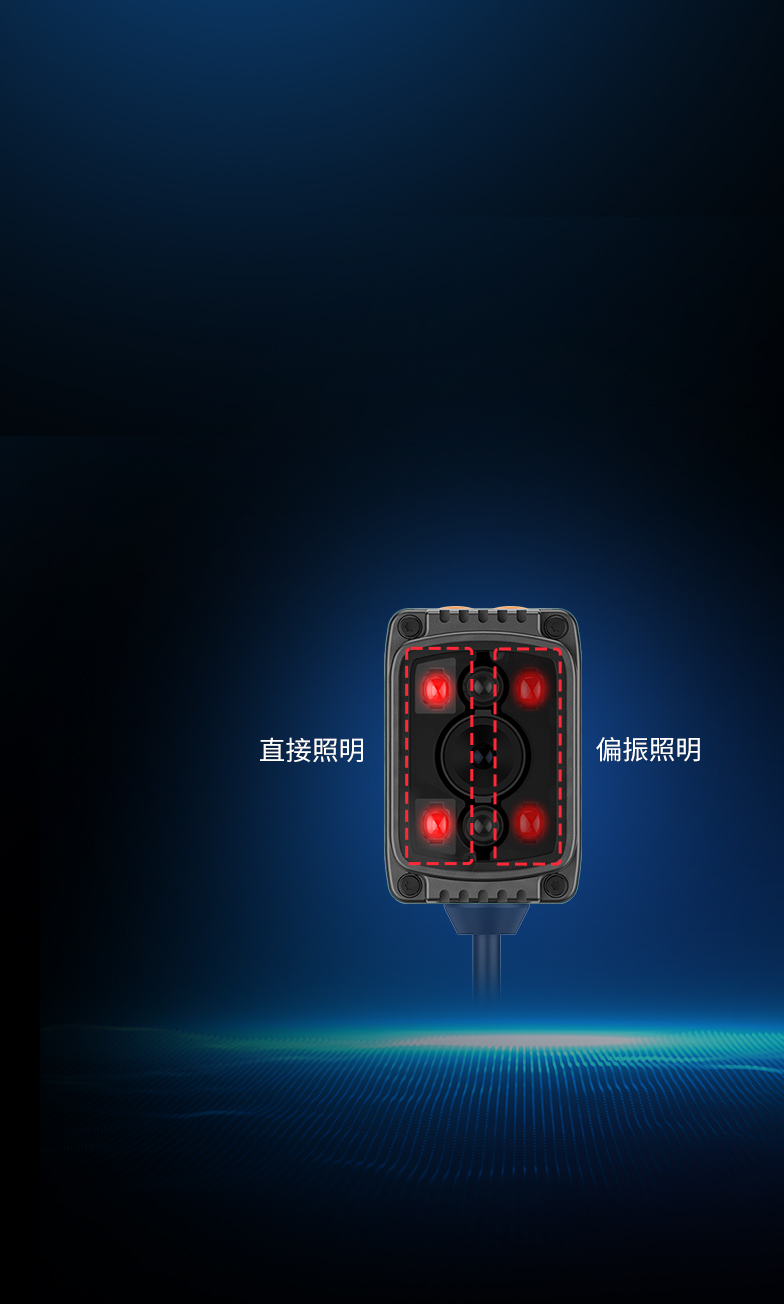 半偏振照明自由切换
无惧反光场景