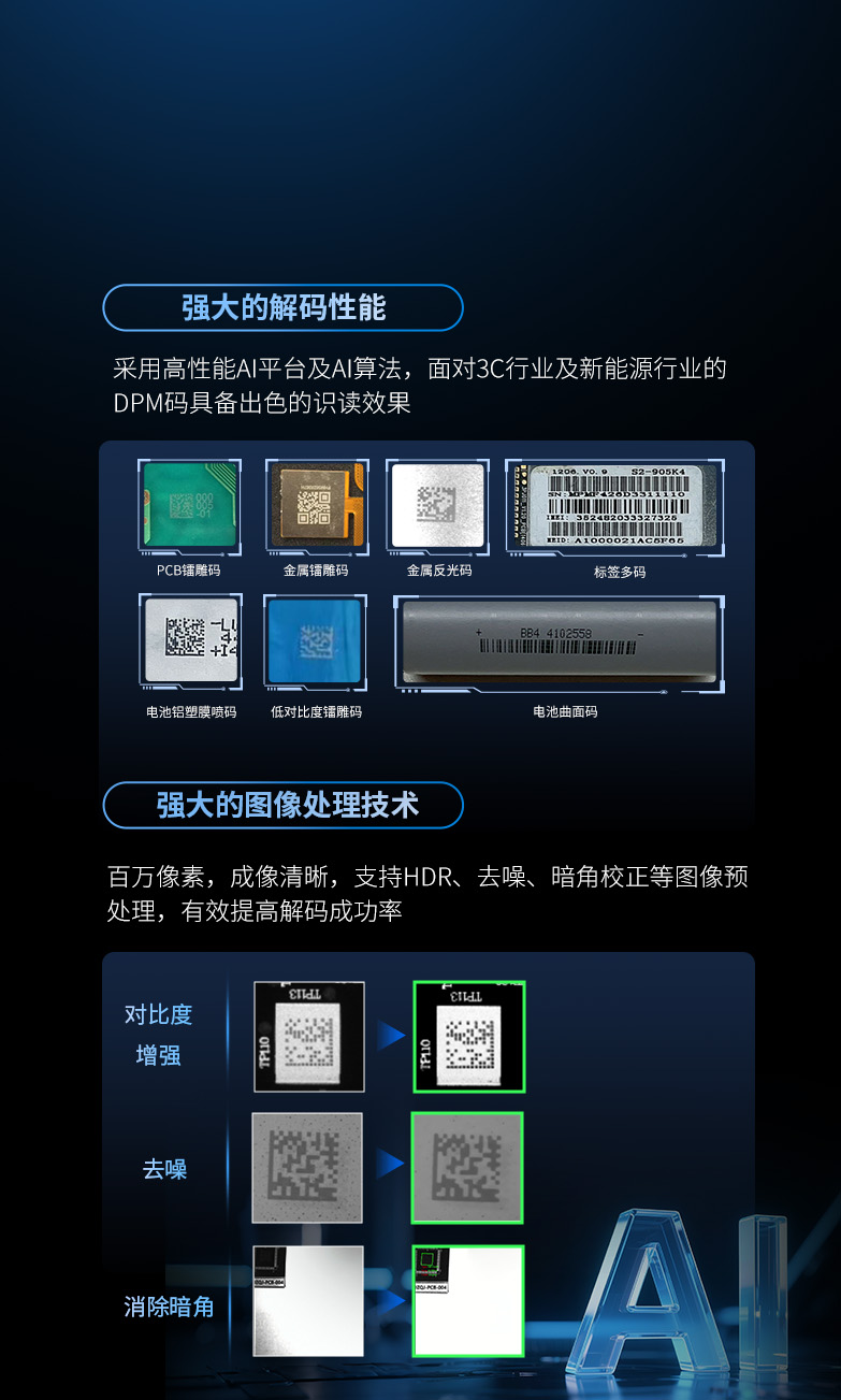 AI处理器+AI算法
