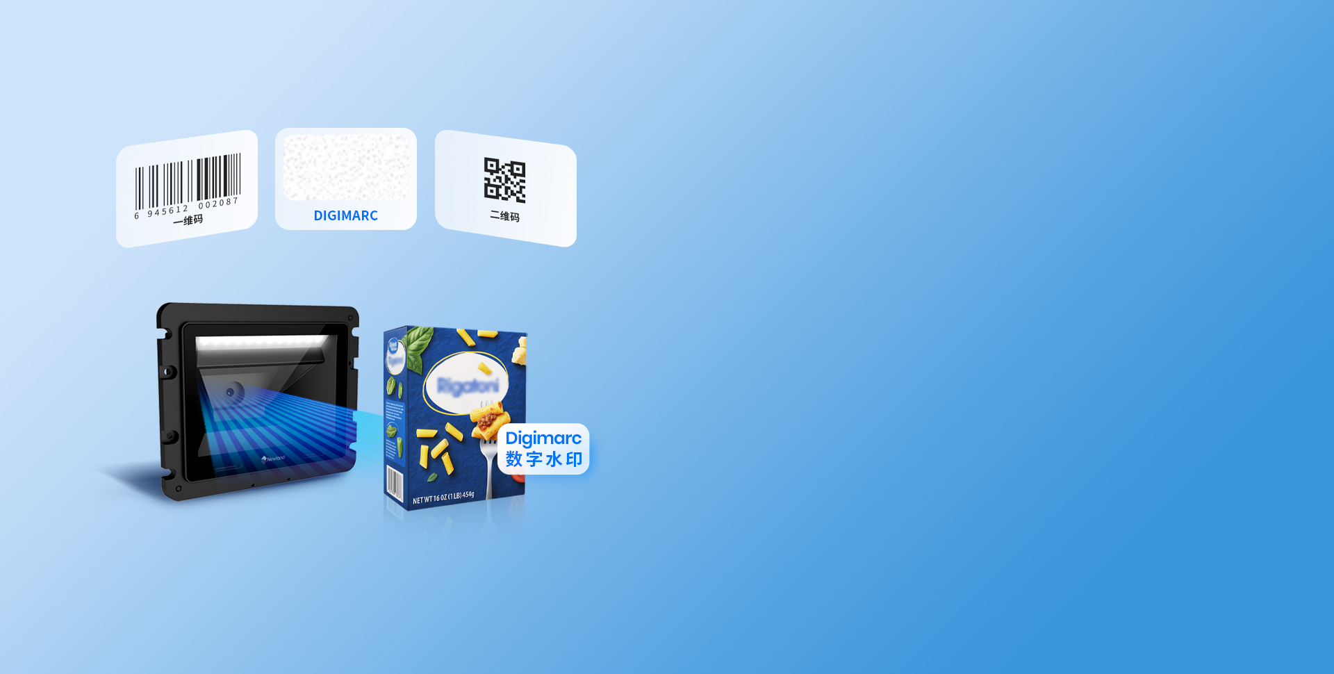 支持识别DIGIMARC
码制拓展 应用更多元