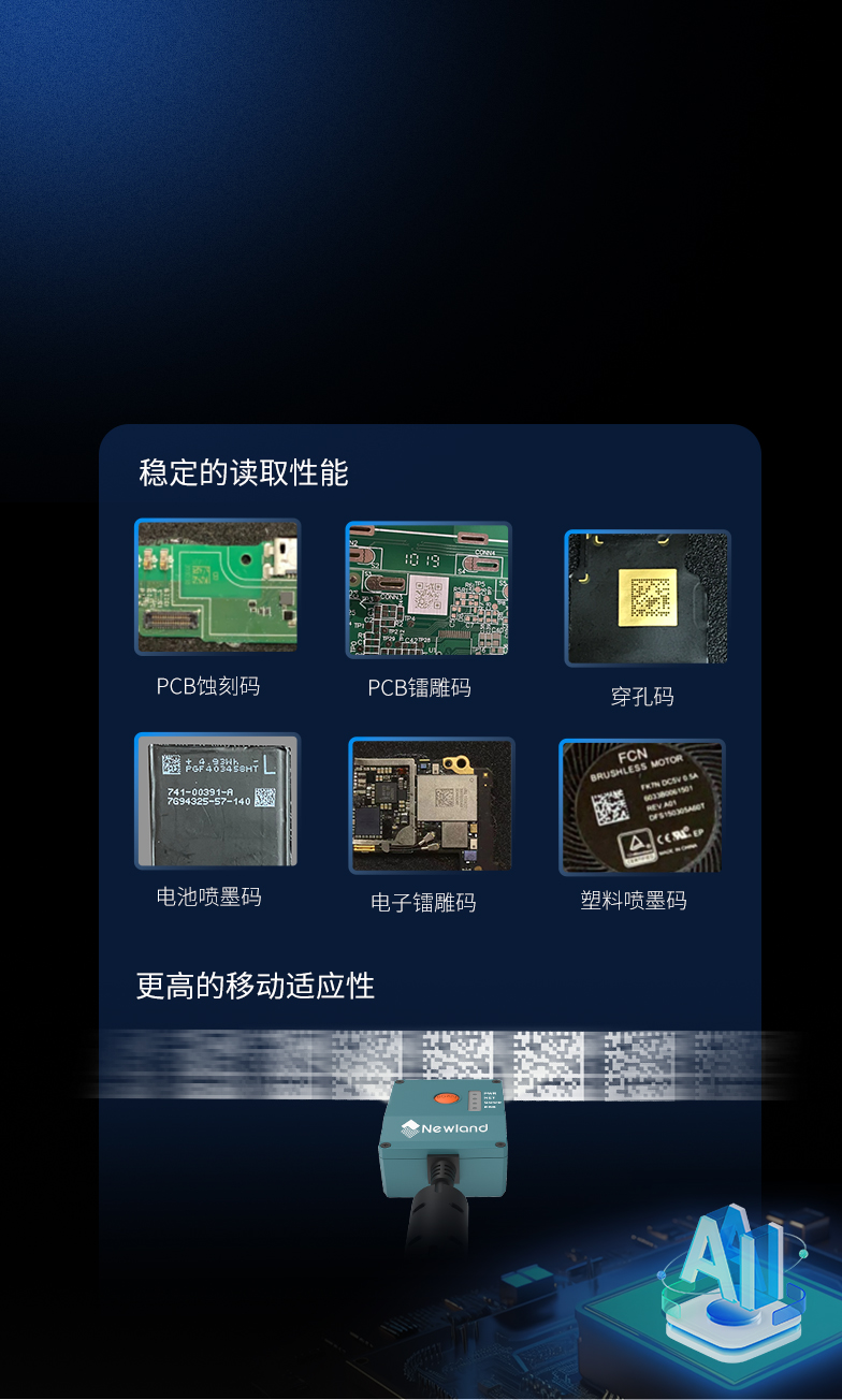 全新AI平台，强劲驱动